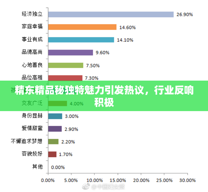精东精品秘独特魅力引发热议，行业反响积极
