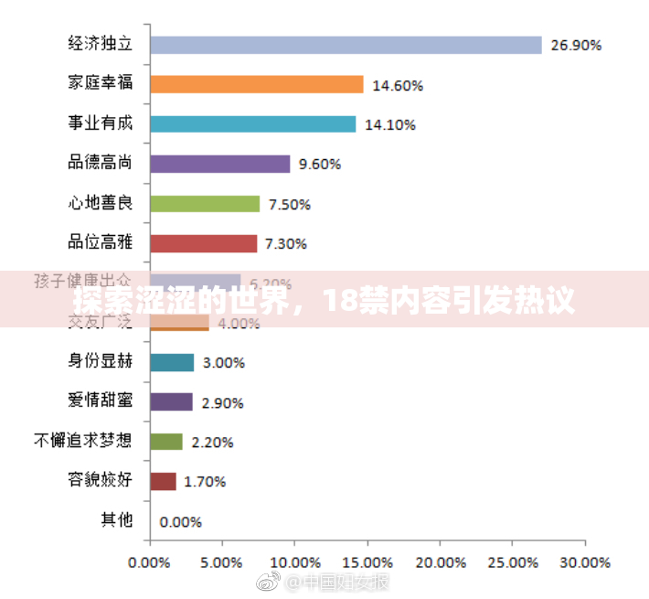 探索涩涩的世界，18禁内容引发热议
