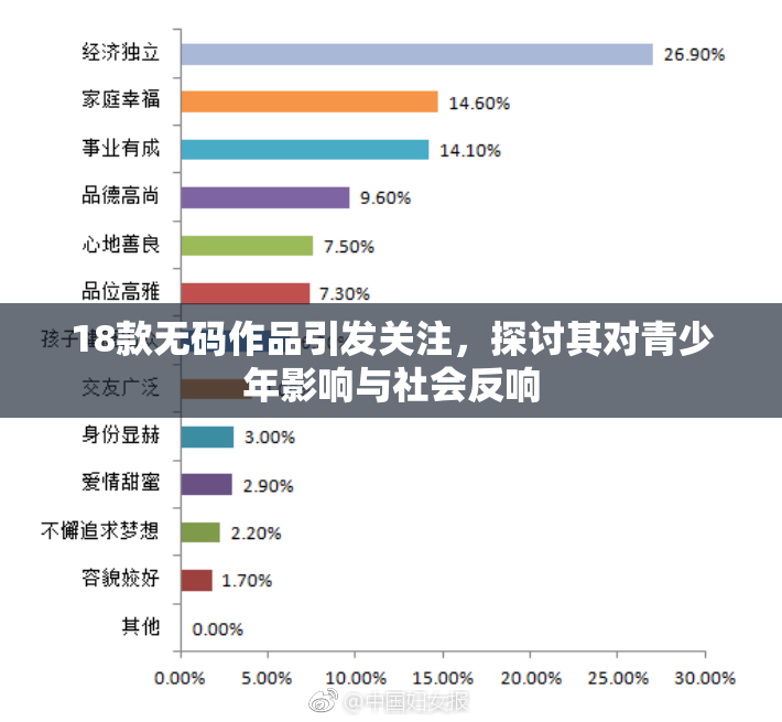 18款无码作品引发关注，探讨其对青少年影响与社会反响