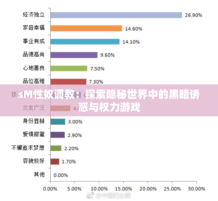 sM性奴调教：探索隐秘世界中的黑暗诱惑与权力游戏