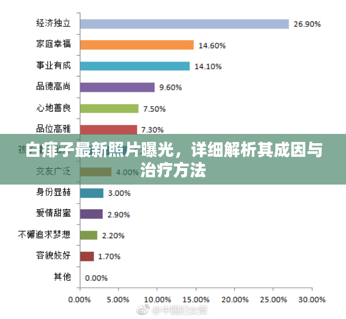 白痱子最新照片曝光，详细解析其成因与治疗方法