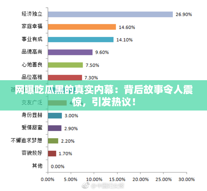 网曝吃瓜黑的真实内幕：背后故事令人震惊，引发热议！
