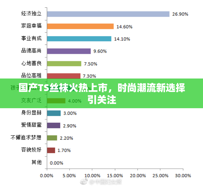 国产TS丝袜火热上市，时尚潮流新选择引关注