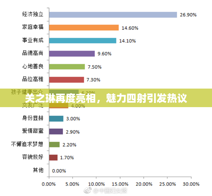 关之琳再度亮相,魅力四射引发热议