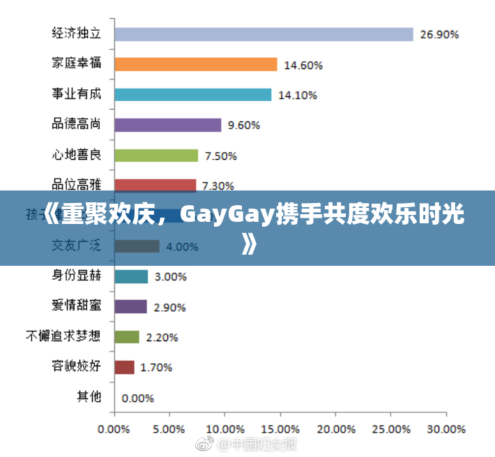 《重聚欢庆，GayGay携手共度欢乐时光》