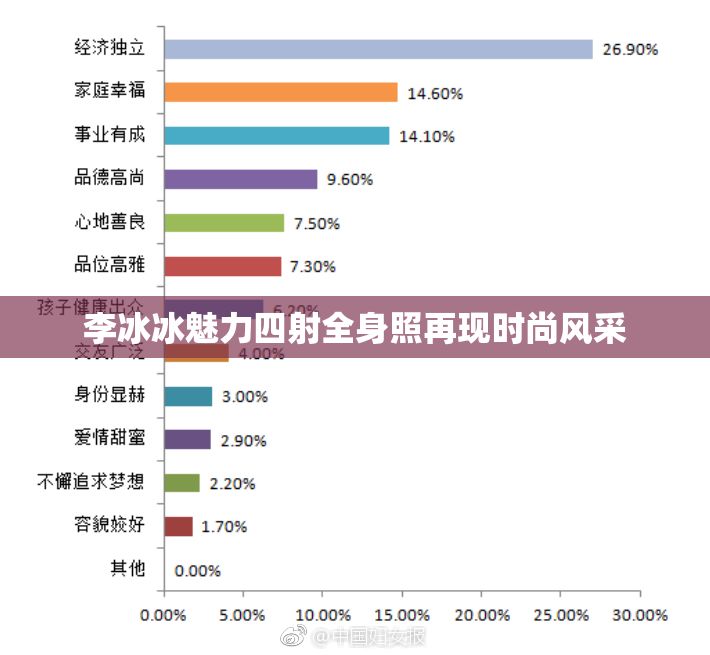 李冰冰魅力四射全身照再现时尚风采