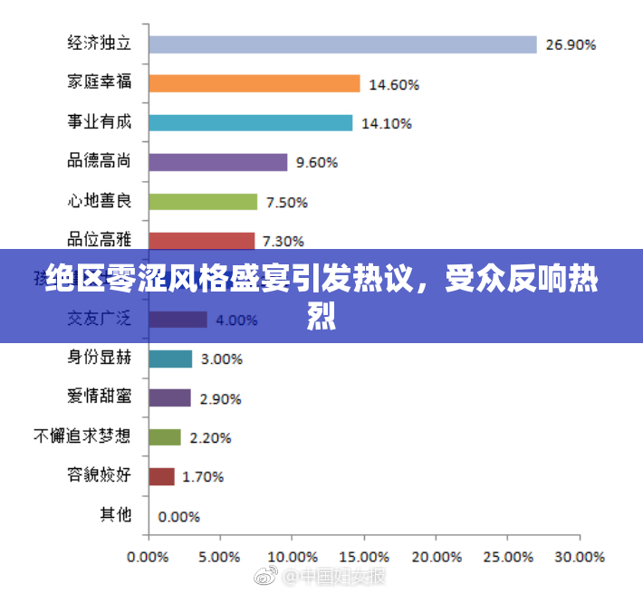 绝区零涩风格盛宴引发热议，受众反响热烈