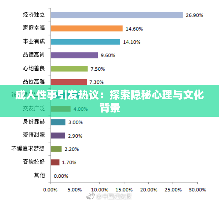 成人性事引发热议：探索隐秘心理与文化背景