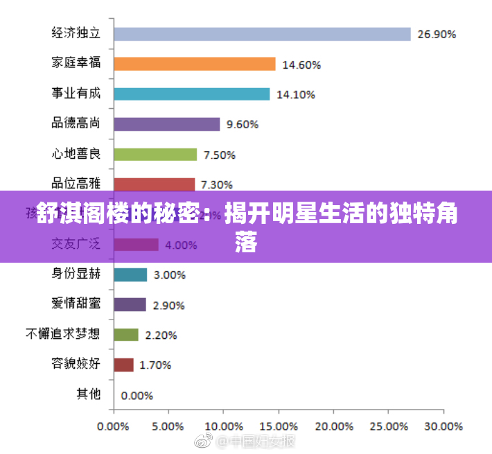舒淇阁楼的秘密：揭开明星生活的独特角落